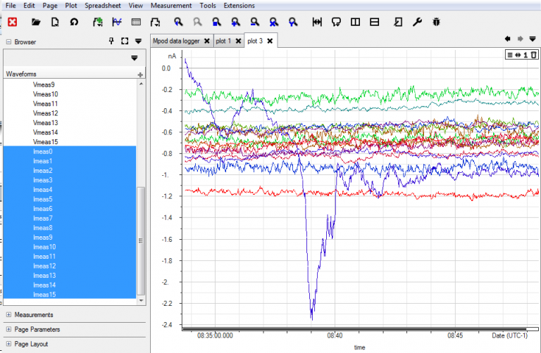 MPOD Data Logger Extension Analog Flavor