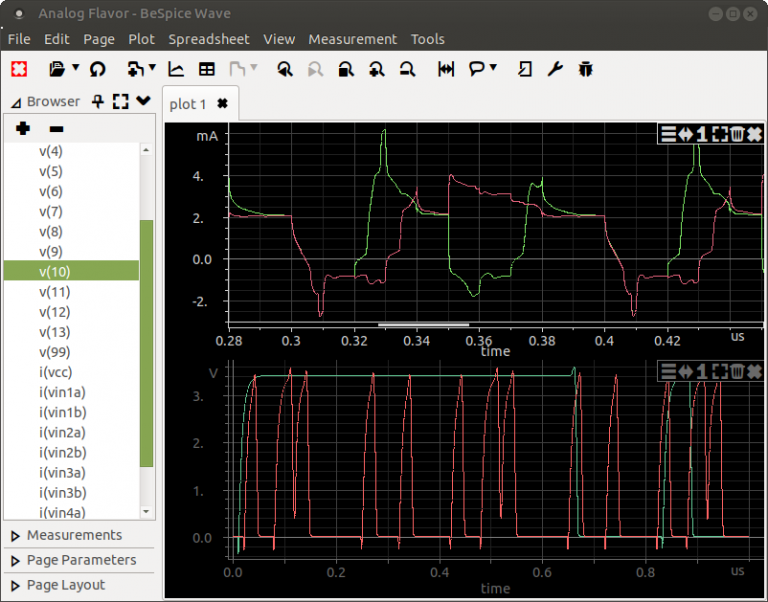 Graph Software For Raspberry Pi Analog Flavor