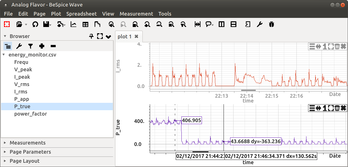 Data Logger Graph Software Analog Flavor