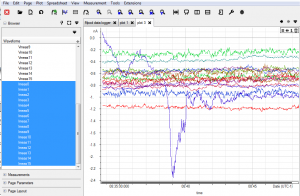 mpod_data_logger_current_stability