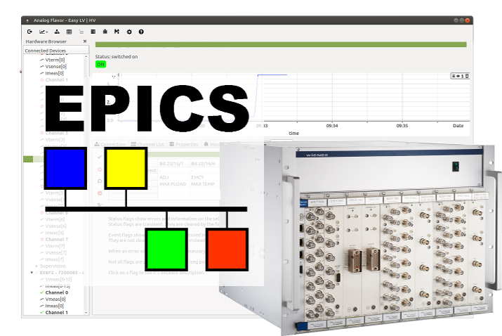 EPICS db files generated from EASY LV|HV.